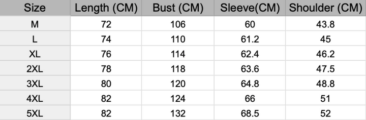 Men's 2-in-1 overcoat with zip bib collar Calder – size chart in centimetres