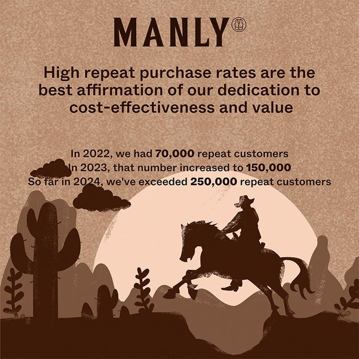 Third-party promotional graphic, not a product photo – Bruce listing